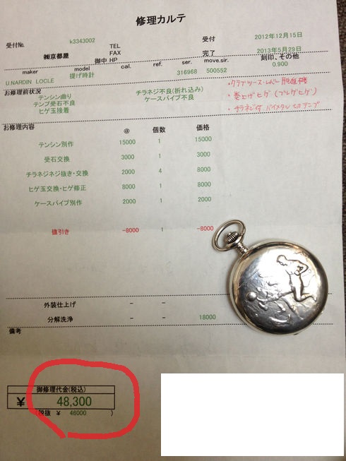 U.NARDIN LOCLE Pocket Watches【京都屋】