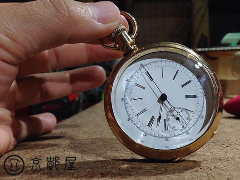 Longines Antique Chronograph Pocket Watch Lugrin's 
